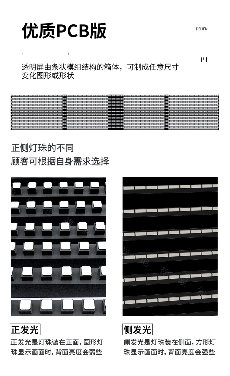 LED透明屏正發(fā)光_05